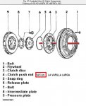 esquema de clutch.jpg