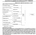 control ralenty B14.jpg