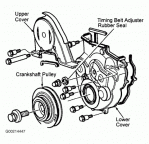 sincronizacion_de_motor_honda_f22_3.gif