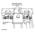fig_5Bmw740 1995.jpg