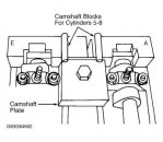 fig_6Bmw740 1995.jpg
