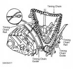 fig_11Bmw740 1995.jpg