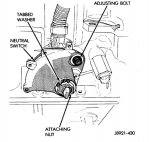 neutral-safety-switch JEEP1.jpg