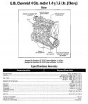 chevy1416-especificaciones1.jpg