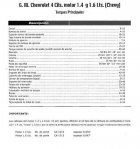chevy1416-especificaciones5.jpg