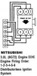 mitsubishi_6g72_encendido.jpg