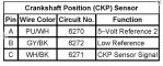 chevrolet-impala2007-ckp3.jpg