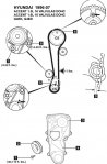 hyundaiaccent-timingbelt.jpg