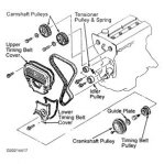 kiasportage2002-timingbelt2.jpg