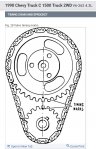 chevy-C1500-timingchain1.jpg