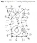 ford-escape-25-timingchain-fig5.jpg