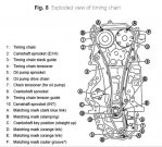 nissan-versa-timingchain-8.jpg