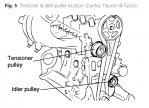 hyundai-timingchain-5.jpg