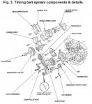 honda-oddysey-timingbelt-3.jpg