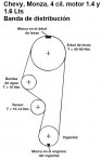 chevy1416-distribucion.jpg