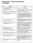 transmision_a4ld_diagnostico2.jpg