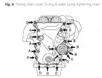 toyota_corolla_timingchain_9.jpg