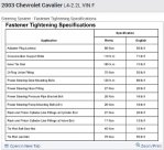 chevroletcavalier_torques_systemsteering.jpg