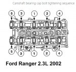 ford_ranger23_torques1.jpg