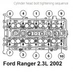 ford_ranger23_torques2.jpg