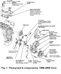 honda_civic_timingbelt_1.jpg
