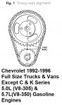 chevrolet_50_57_timingchain.jpg