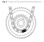 chevrolet_equinox_2010_2014_timingchain4.jpg