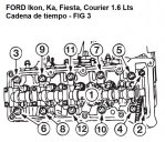 ford ikon_ka_fiesta_courier_16_timingchain_3.jpg
