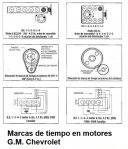 chevrolet_marcastiempo1.jpg
