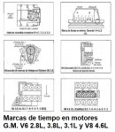 chevrolet_marcastiempo2.jpg