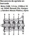 motor_K4M_torquebancada.jpg
