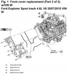 fordexplorer_sporttrack_46_timingchain_1b.jpg