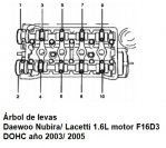 daewoo-nubira-arbol de levas.jpg