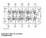 dodge-neon96-cylinderhead.jpg