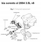 timingbelt_kiasorento2004_1.jpg