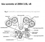 timingbelt_kiasorento2004_2.jpg