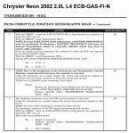 chrysler_neon_p0123_2.jpg