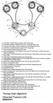 chevrolet_traverse_36_timingchain.jpg