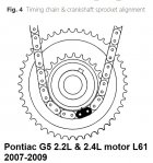 pontiac_g5_timingchain_4.jpg
