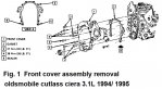 oldsmobile_cutllassciera_frontcover.jpg
