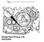 dodge_ram_59_timingchain.jpg