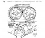 dodge_stratus98_timing1.jpg