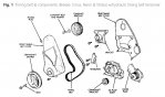 dodge_stratus_timingbelt_1.jpg