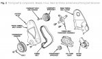 dodge_stratus_timingbelt_2.jpg