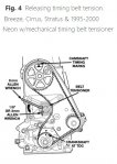 dodge_stratus_timingbelt_4.jpg