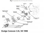 dodge_caravan_30_timingbelt1.jpg