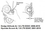 dodge_attitude_16dohc_fig2.jpg