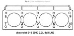 chevrolet_s10_cylinderhead.jpg