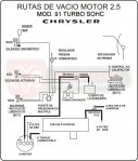 chrysler_25_rutasvacio1.jpg