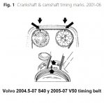 volvo_s40_24_timingbelt1.jpg